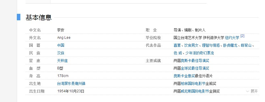 李安是哪个国籍