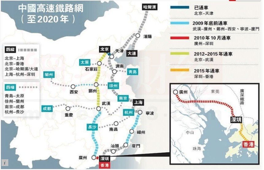 你好我想问一下，中国铁路四横四纵是指那四横和四纵。