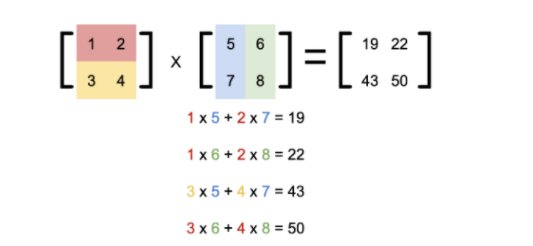 乘号的符号是什么？