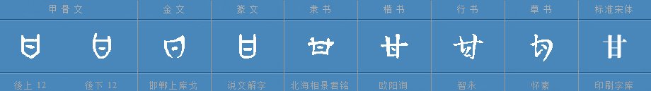 甘是什么意思？