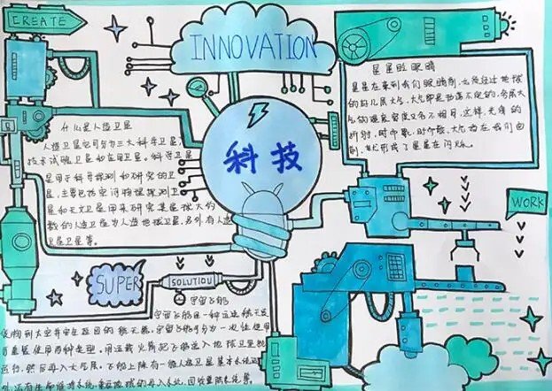 关于科技的资料有哪些呢?