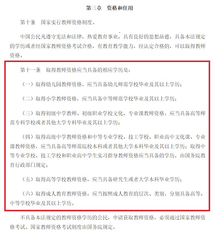 2012年教师资格证报考条件