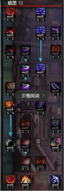 手游神魔大陆血魔天赋哪个好
