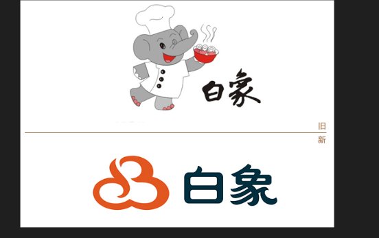 白象工厂在哪里呢?