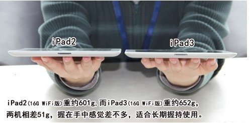 ipd3和ipad2比哪个更适合学校教师使用？