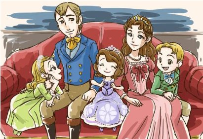 【英文】国王、皇后、公主、王子用英文分别怎么说？