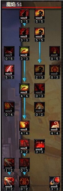 手游神魔大陆血魔天赋哪个好