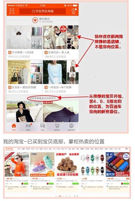 淘宝直通车是什么意思？具体详细些