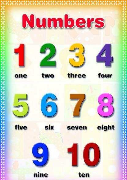 一二三四五六七八九十用英语怎么说