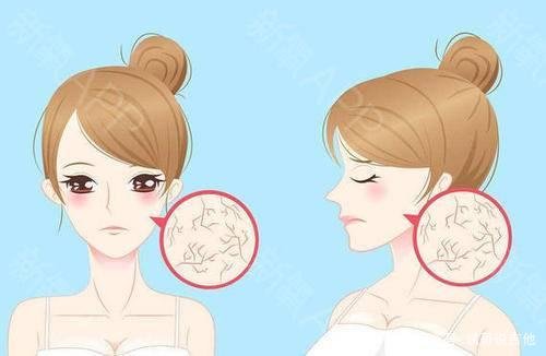 我们能感受到皮肤的变化，却不能感受到体内的变化？