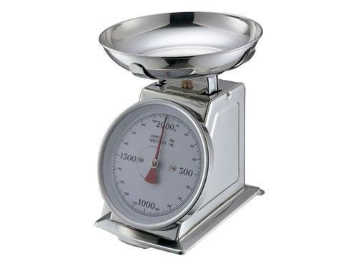 1盎司等于多少磅？