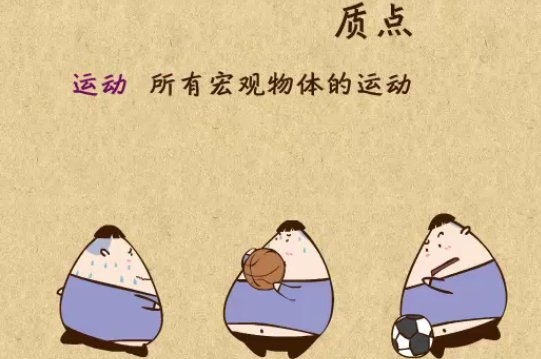 质点是什么意思？