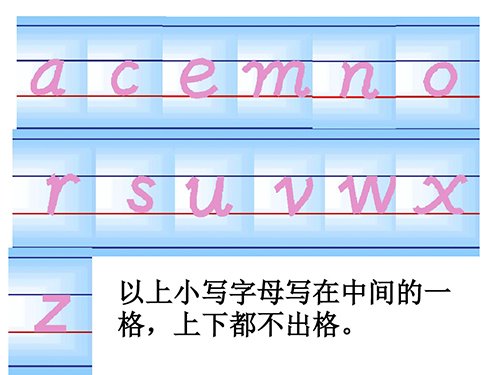 二十六个英文字母正确写法占格写法