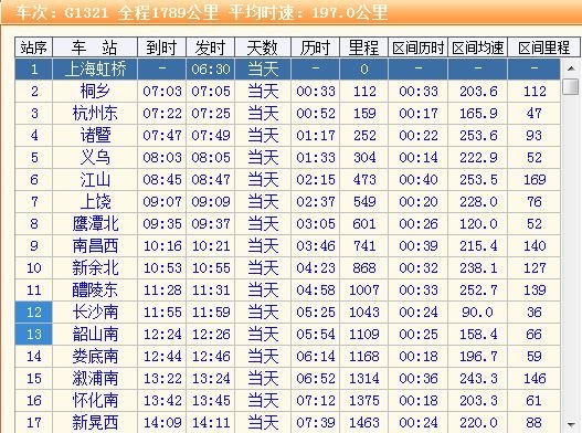 高铁1321经过那些站