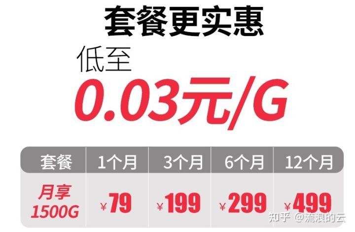 无线上网卡一个月多少钱