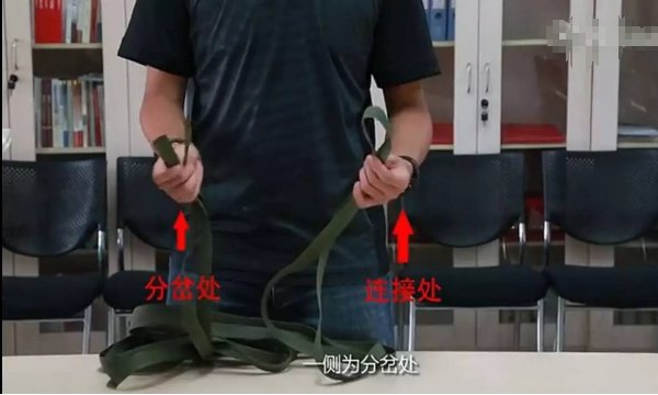 谁知道部队里被子背在身上叫什么 怎么把它用绳子绑起来