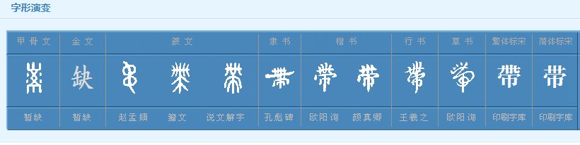 带这个字有什么结构？