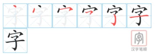 字的笔顺笔画顺序表