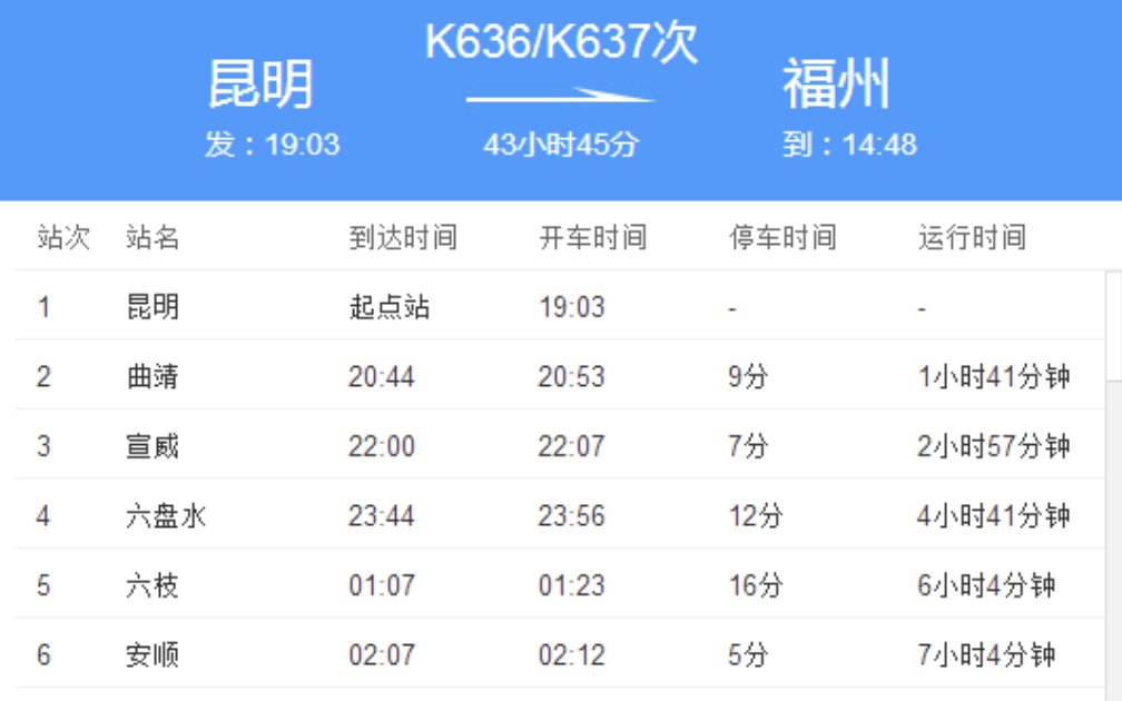 k636列车时刻表