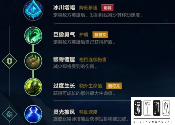 《英雄联盟手游》蕾欧娜怎么玩 曙光女神蕾欧娜攻略