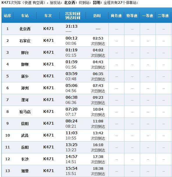 k471次列车途经车站路