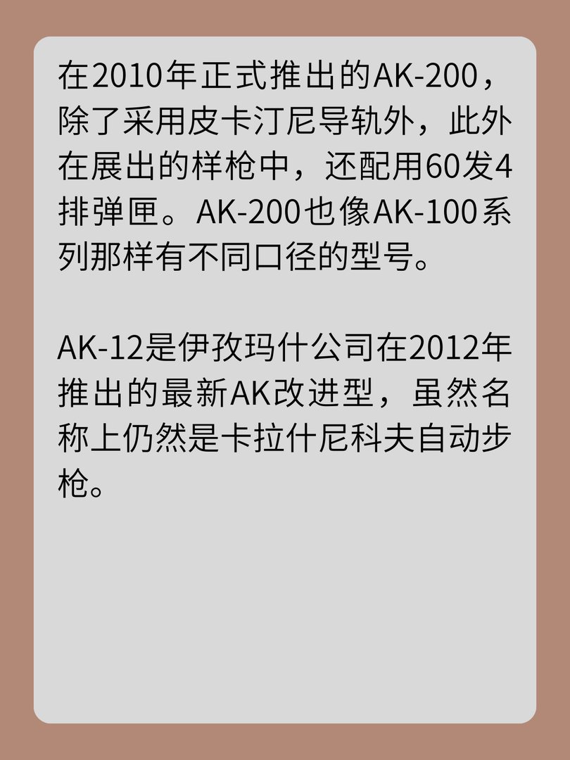 轻武器科普之AK200AK12