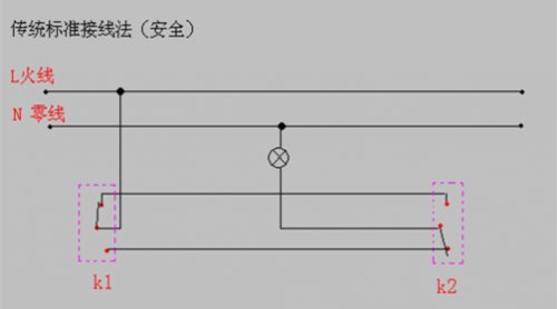 两个开关控制一盏灯,其中任意一个开关都能开启或关闭这盏灯。求电路图