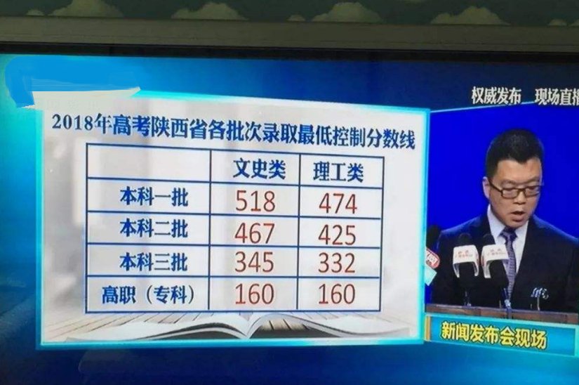 本a和本b是什么意思？
