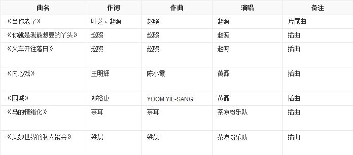 嗨老头里的全部歌曲列表