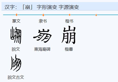 一对明月毫不残，落在山下左右站”——打一字