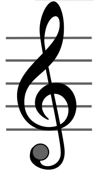 音乐中高音谱号的符号是什么?