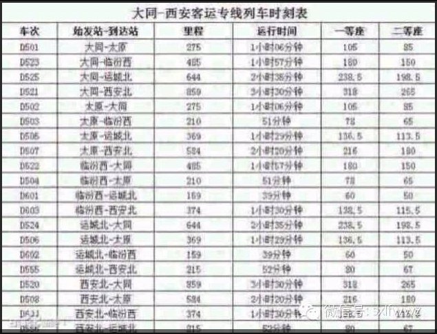 大西高铁时刻表出来了吗？