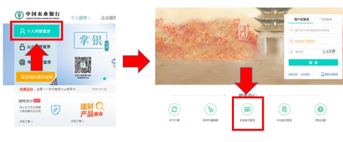 农业银行网上银行密码控件无法安装成功