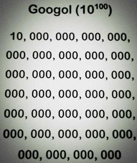 古戈尔是什么意思？