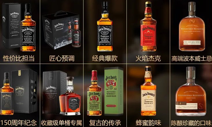 十大最贵洋酒排名