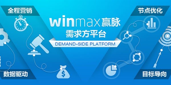 好耶的产品与服务