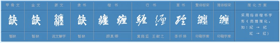 缠绕的缠怎么组词呢