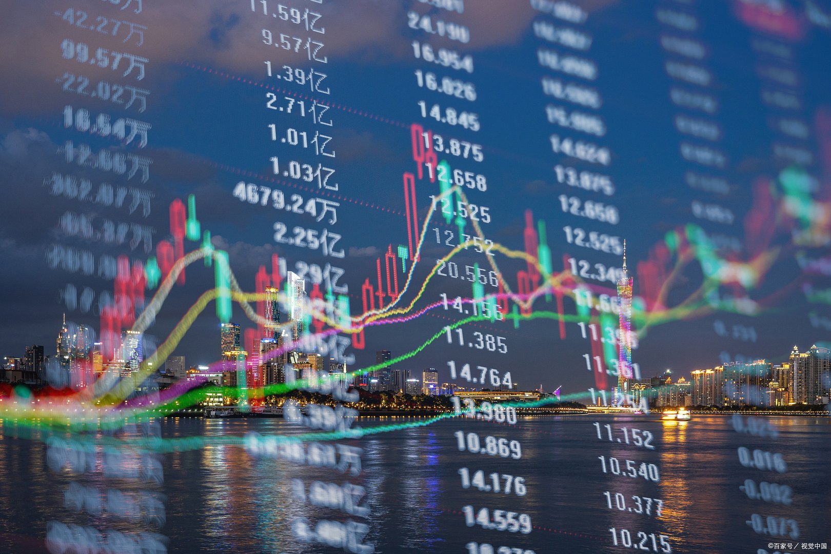 股票春节什么时候开市和收市