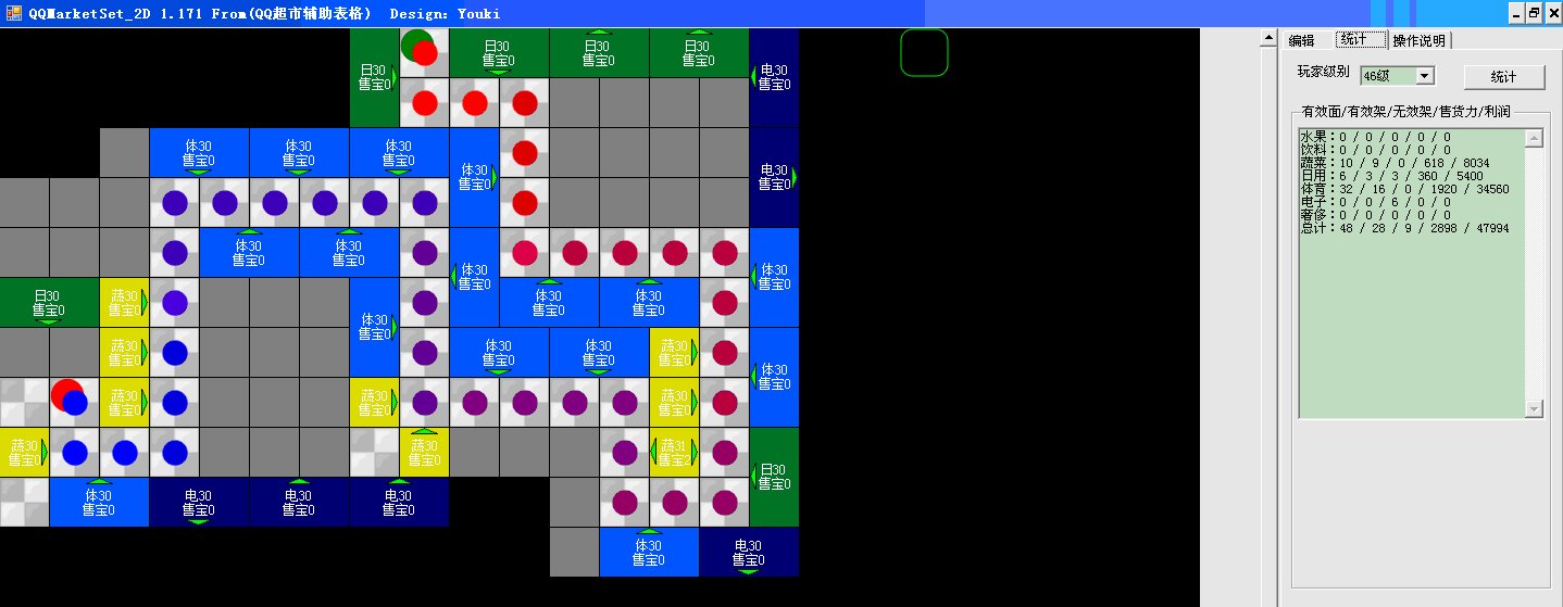 QQ超市生活物语超市我这样摆适合挑战四星的小龙哥吗