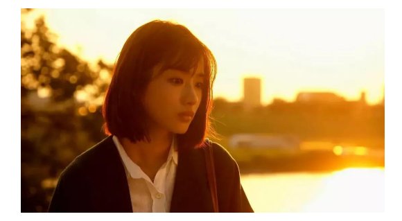 如何评价非自然死亡这部电视剧?