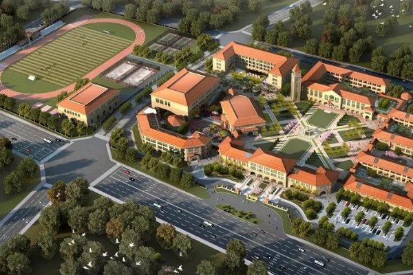 上海金融学院怎样？