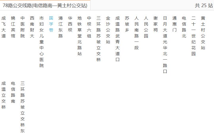 茶店子有78路公交车吗?