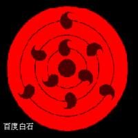 火影中六道仙人有仙人眼（宇智波家族的祖先）的那个人，为什么眼睛不是写轮眼，而是轮回眼？