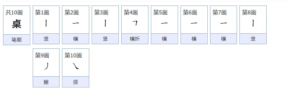 桌的笔顺怎么写