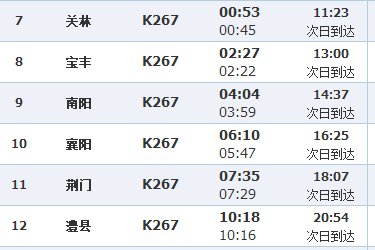 k267次列车都过什么站