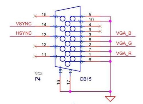HDMI转VGA插头和VGA转HDMI插头有什么区别?说的详细点。