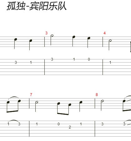 求宾阳乐队《孤独》吉他谱