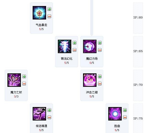 艾尔之光爱莎买神马冰装好。还有大圆怎么加点 怎么抓人?