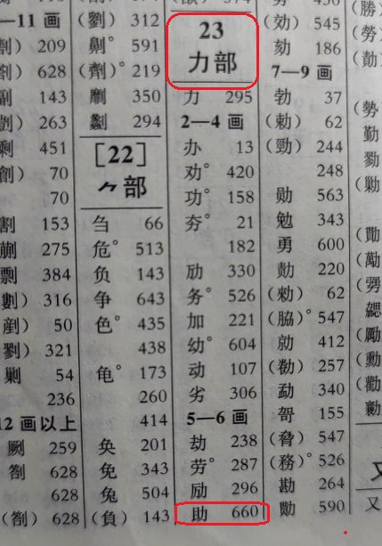 助是什么偏旁