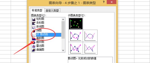 excel数据怎么做成相关性？